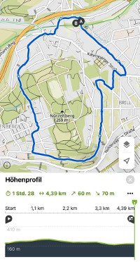 Herbstwanderung Route